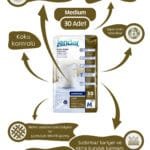 Jender Emici Külot Medium 30'Lu 120 Adet